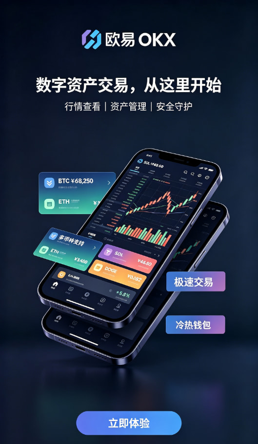 欧交易所APP官方网站交易功能配图二